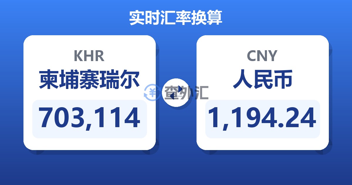 703,114柬埔寨瑞尔兑人民币