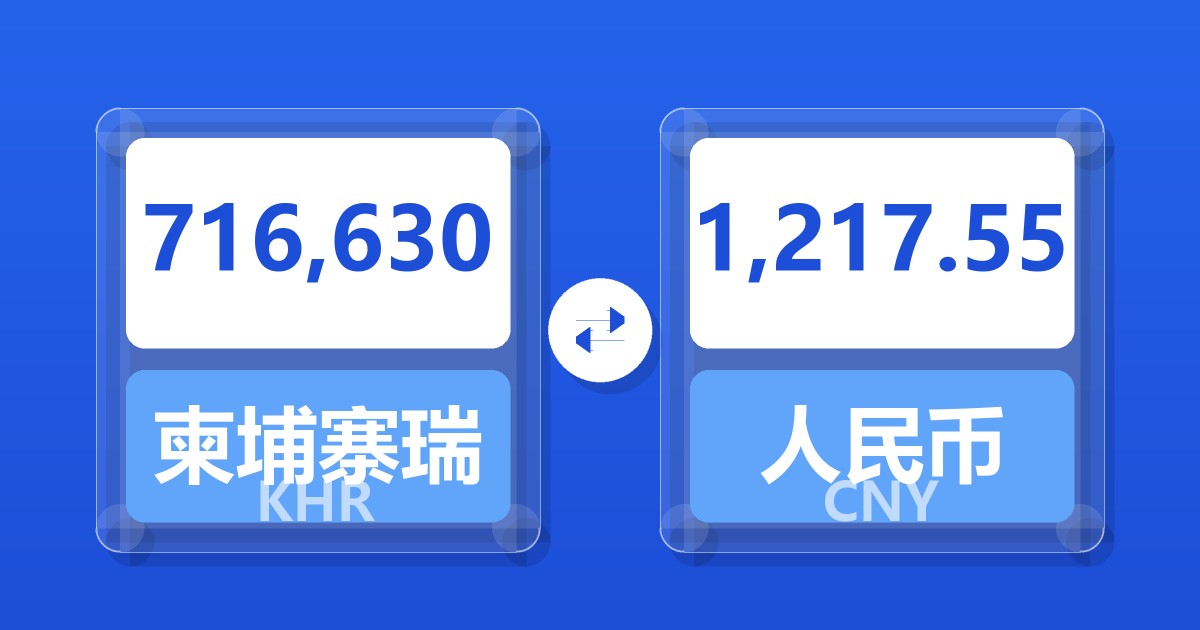 716,630柬埔寨瑞尔兑人民币
