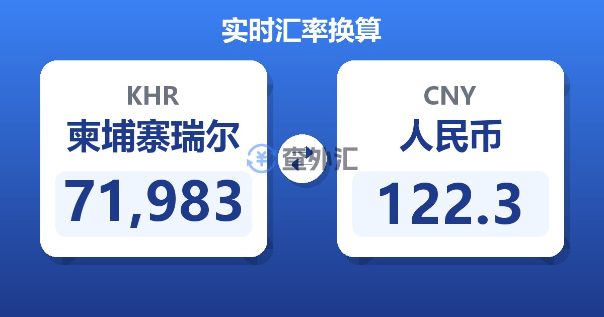 71,983柬埔寨瑞尔兑人民币