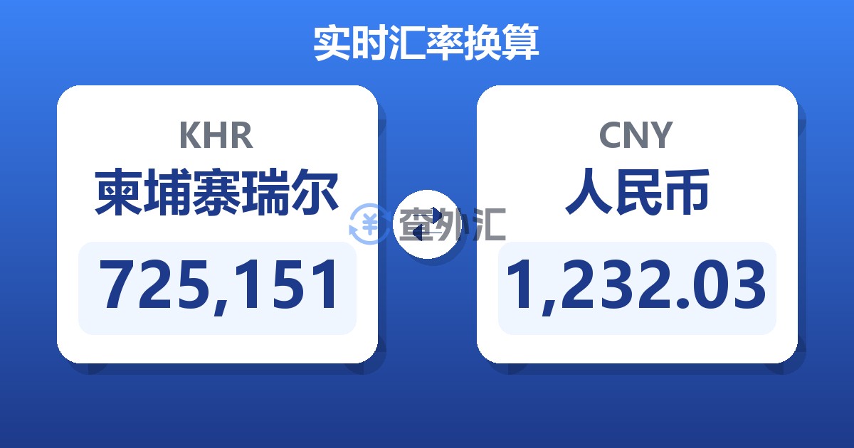 725,151柬埔寨瑞尔兑人民币