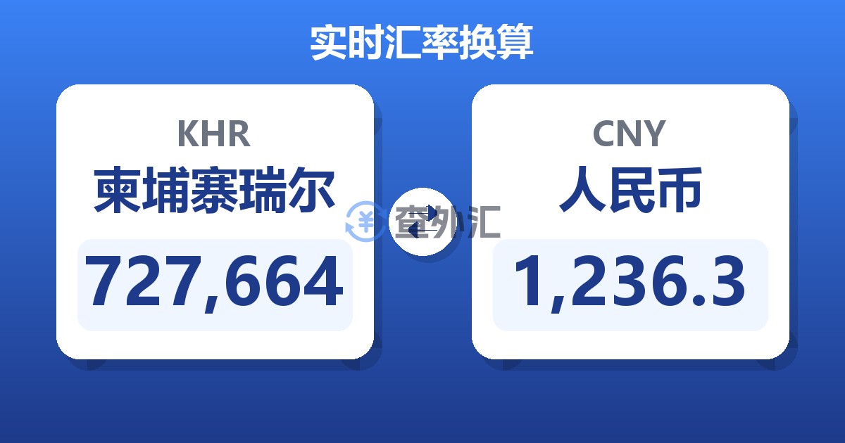 727,664柬埔寨瑞尔兑人民币