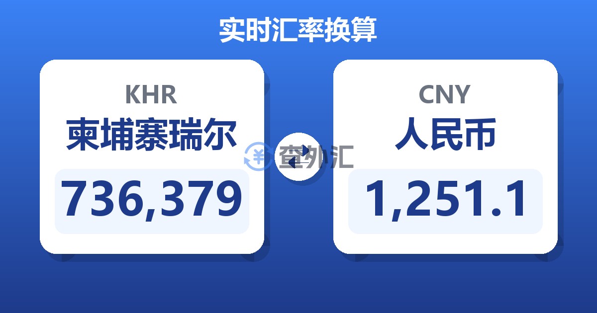 736,379柬埔寨瑞尔兑人民币