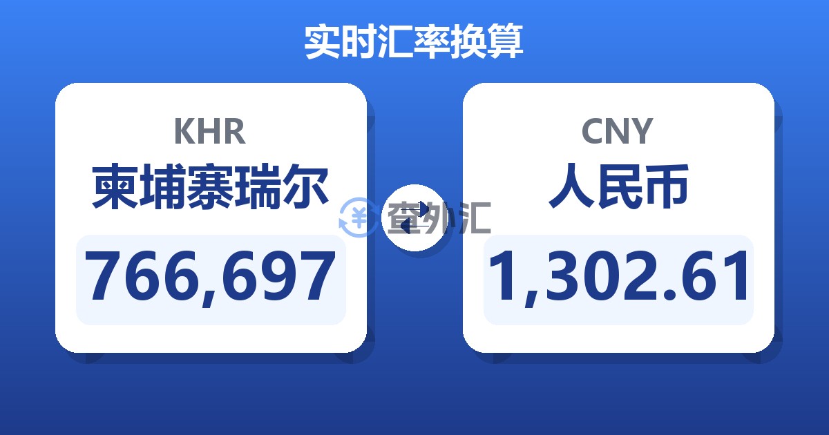 766,697柬埔寨瑞尔兑人民币