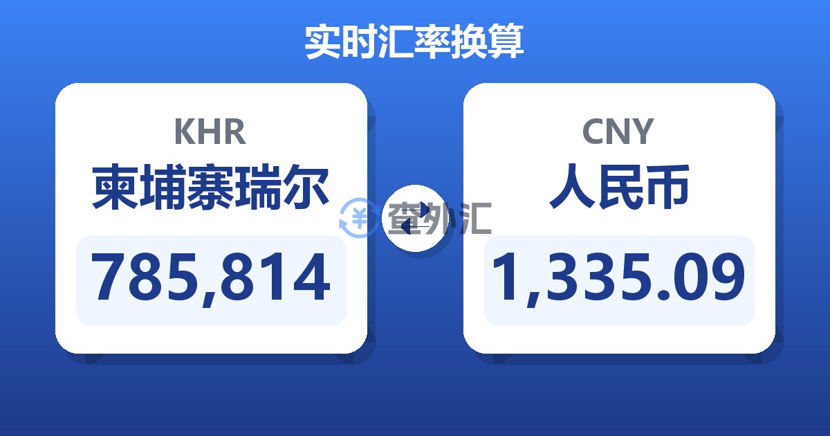 785,814柬埔寨瑞尔兑人民币