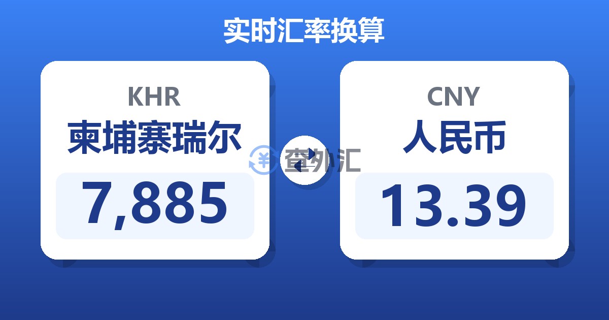 7,885柬埔寨瑞尔兑人民币