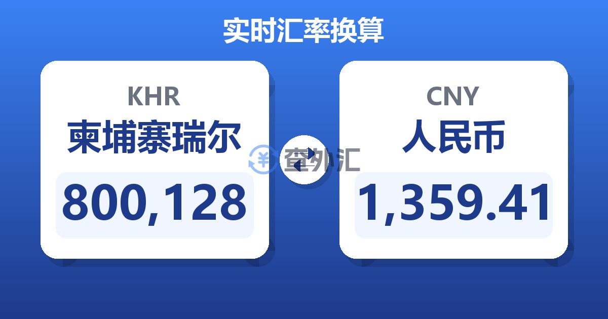 800,128柬埔寨瑞尔兑人民币