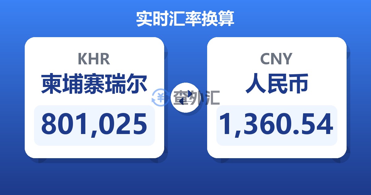 801,025柬埔寨瑞尔兑人民币