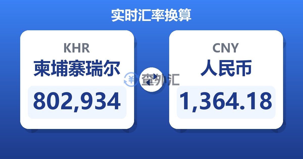 802,934柬埔寨瑞尔兑人民币