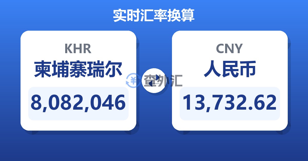 8,082,046柬埔寨瑞尔兑人民币
