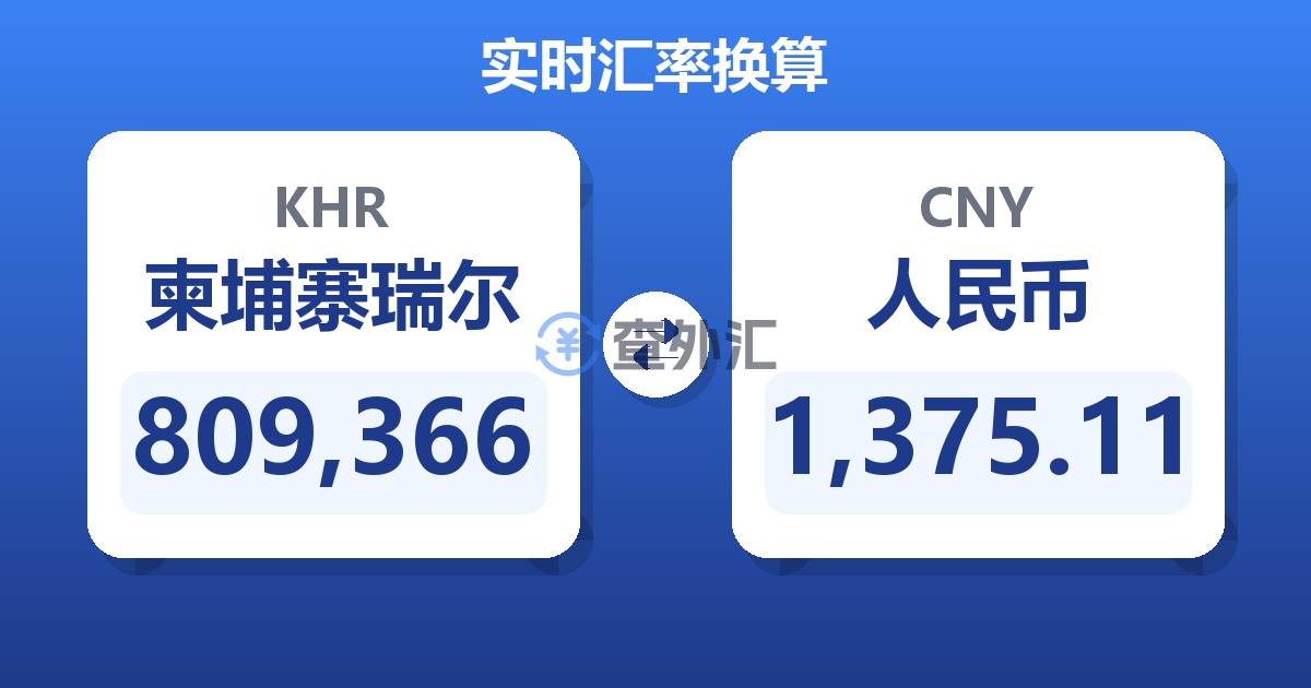 809,366柬埔寨瑞尔兑人民币