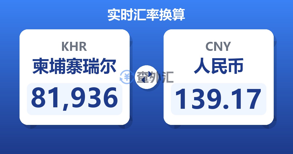 81,936柬埔寨瑞尔兑人民币