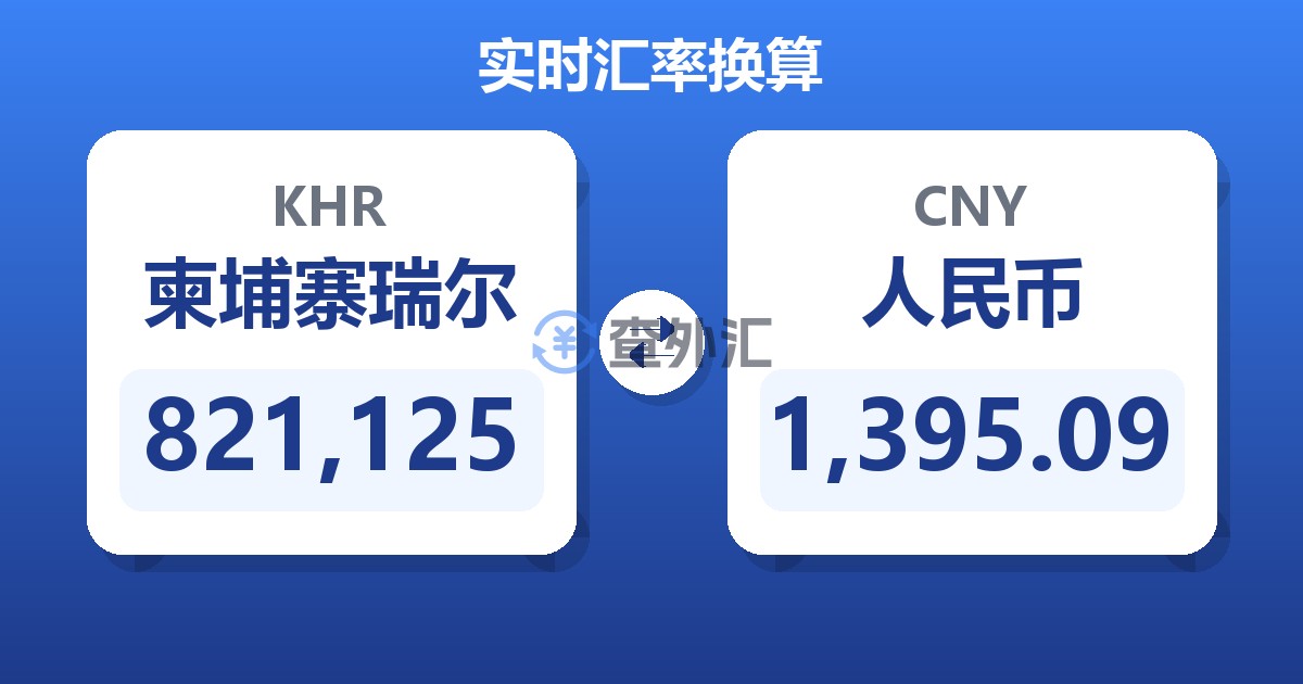 821,125柬埔寨瑞尔兑人民币