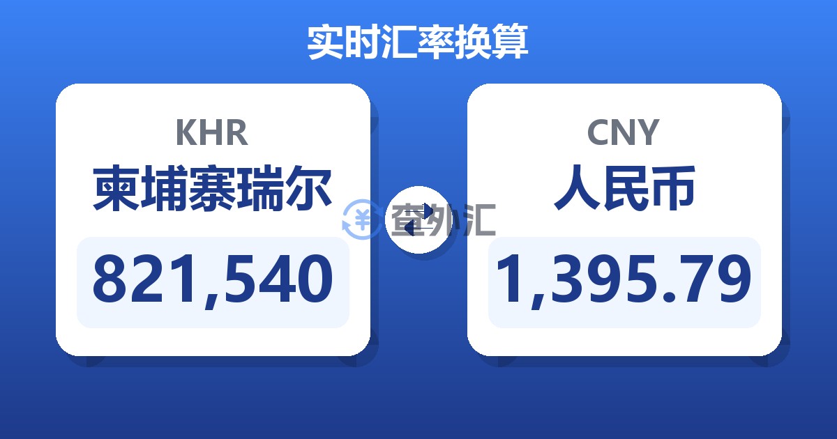 821,540柬埔寨瑞尔兑人民币