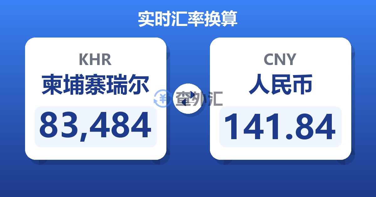 83,484柬埔寨瑞尔兑人民币