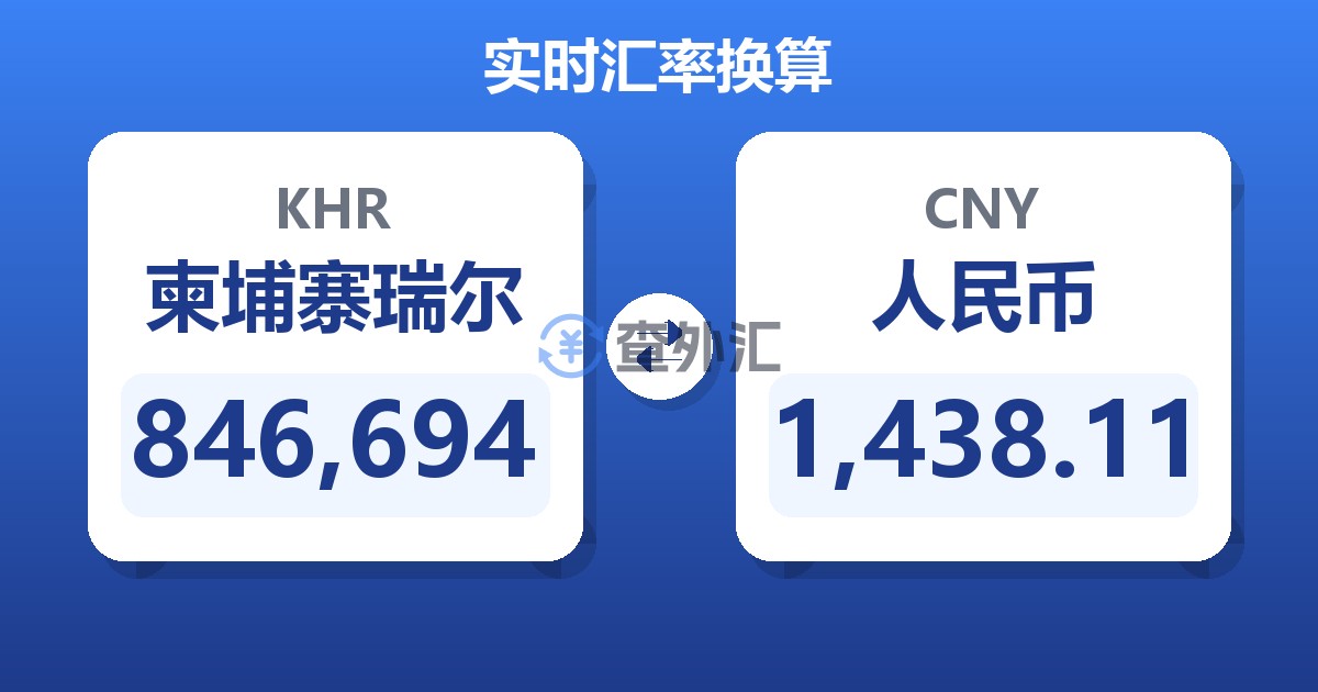 846,694柬埔寨瑞尔兑人民币