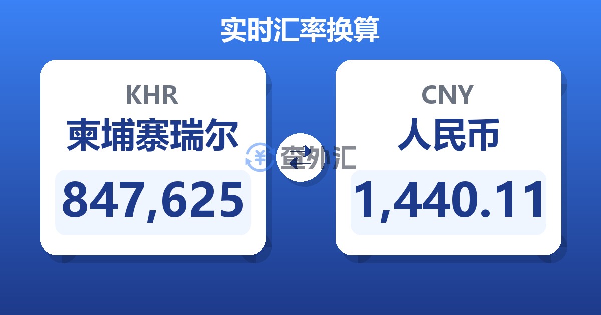 847,625柬埔寨瑞尔兑人民币