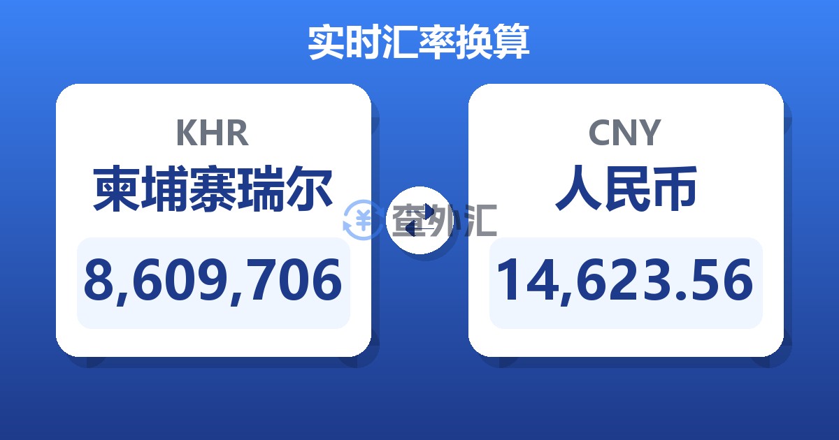 8,609,706柬埔寨瑞尔兑人民币