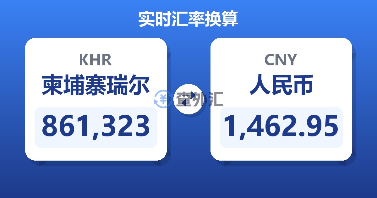 861,323柬埔寨瑞尔兑人民币