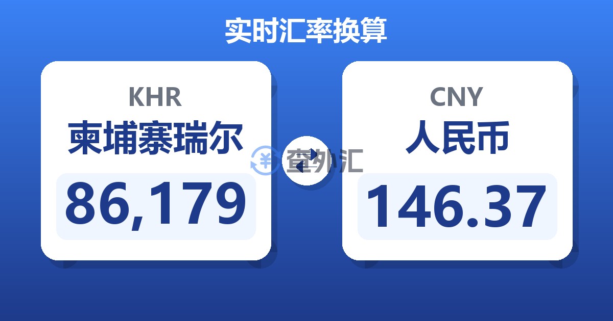 86,179柬埔寨瑞尔兑人民币