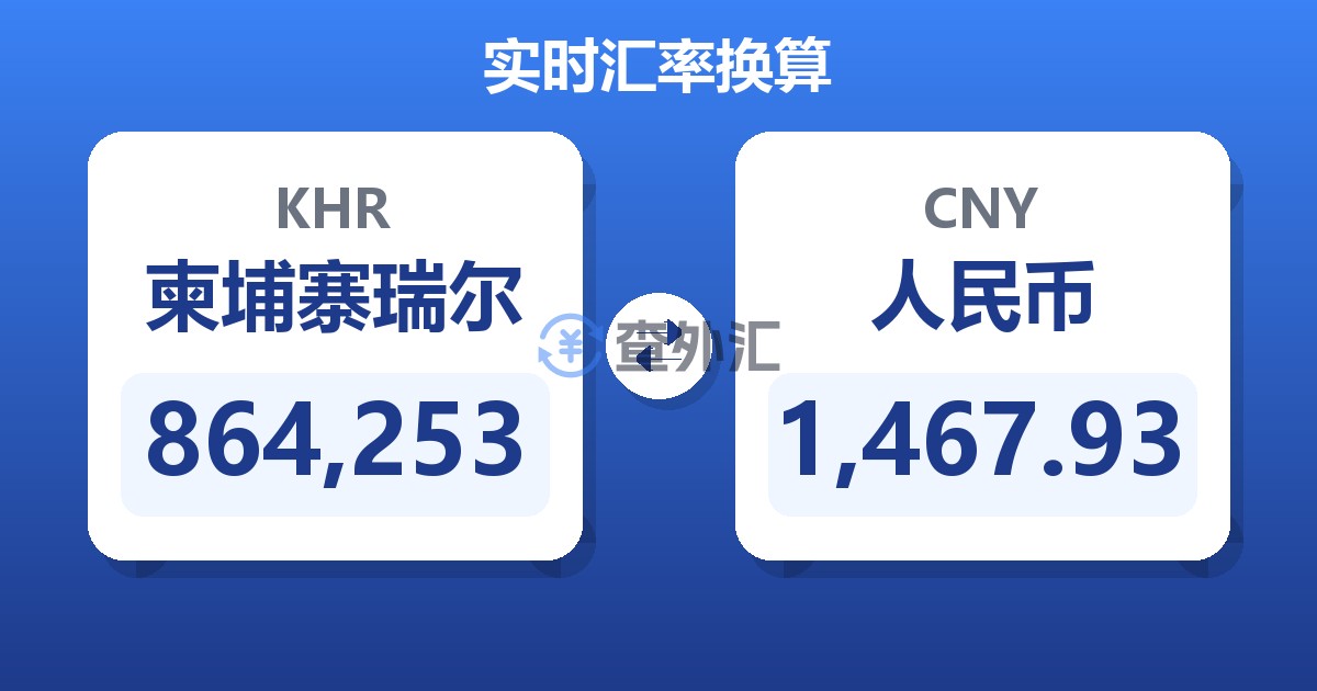 864,253柬埔寨瑞尔兑人民币
