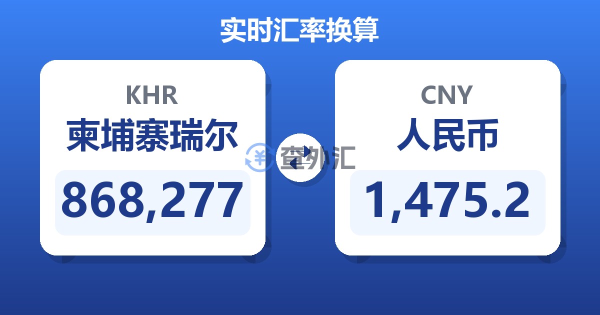 868,277柬埔寨瑞尔兑人民币