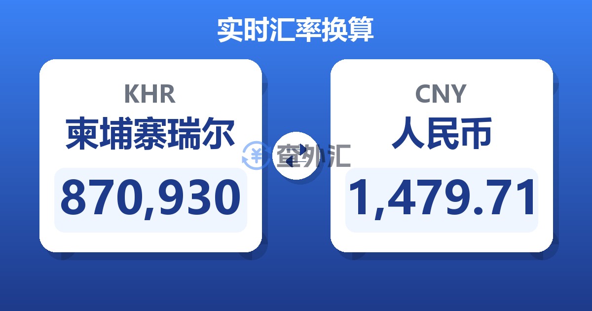 870,930柬埔寨瑞尔兑人民币
