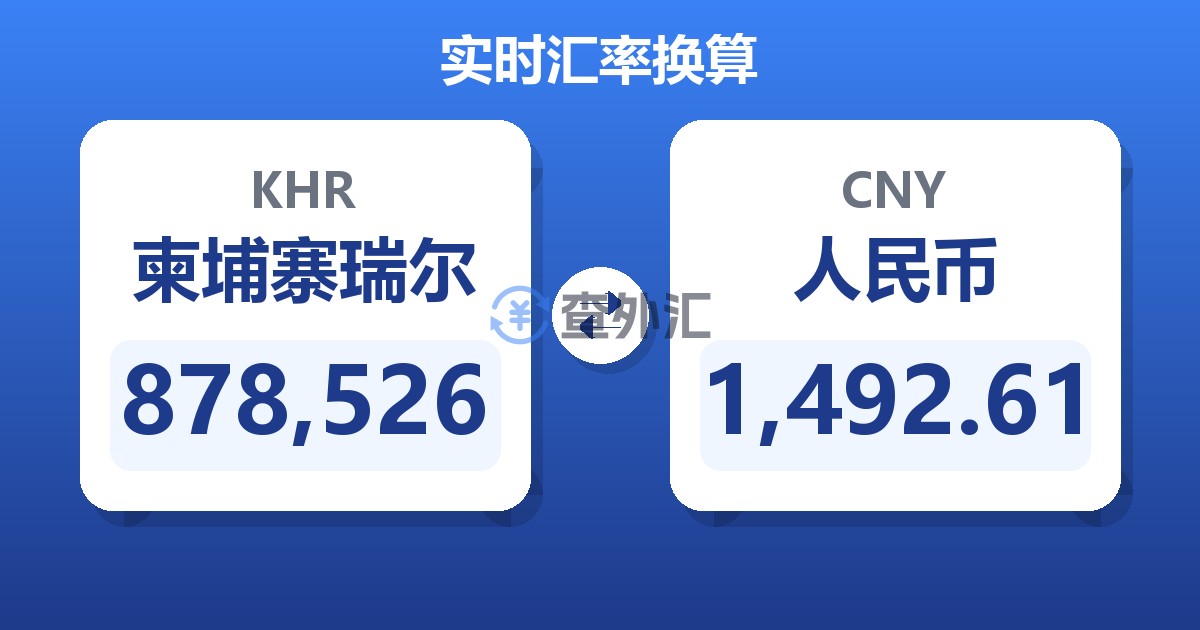 878,526柬埔寨瑞尔兑人民币