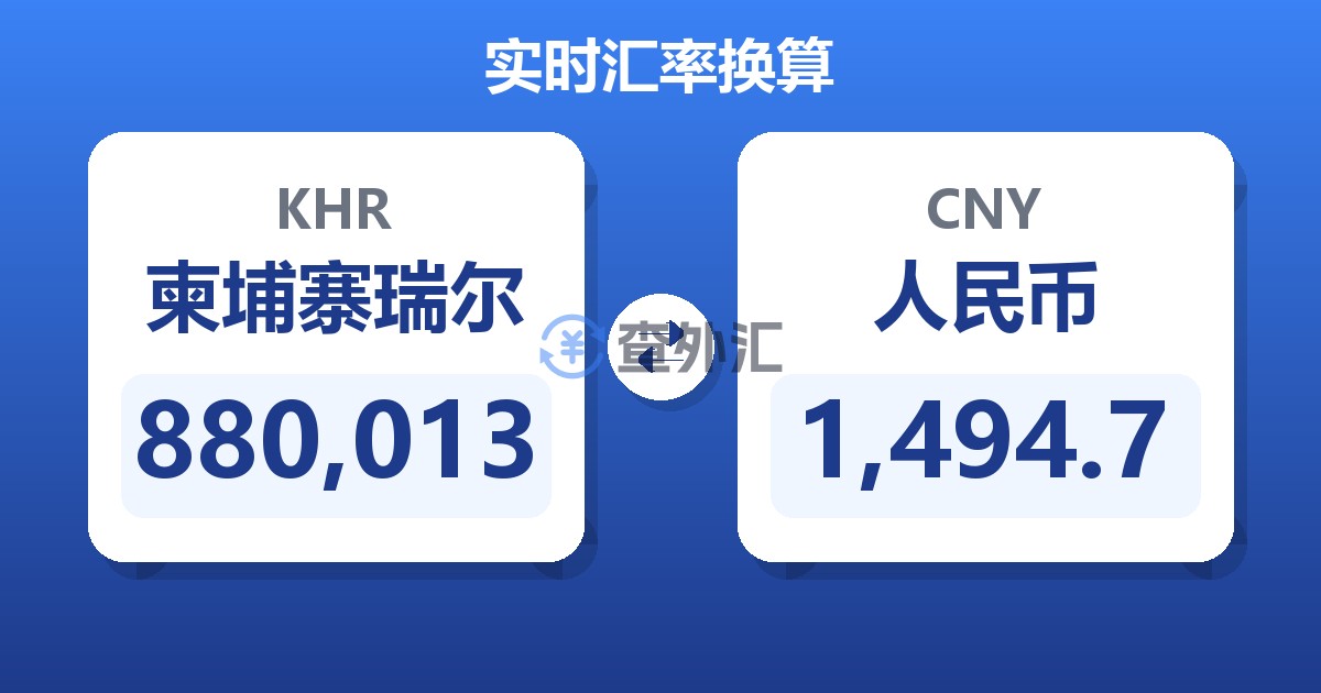880,013柬埔寨瑞尔兑人民币