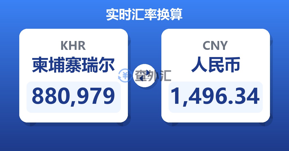 880,979柬埔寨瑞尔兑人民币