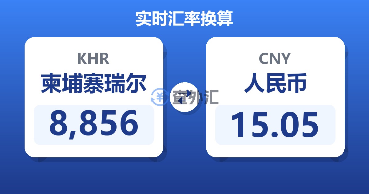 8,856柬埔寨瑞尔兑人民币