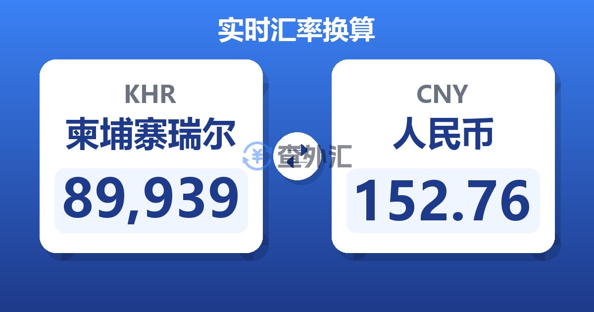 89,939柬埔寨瑞尔兑人民币