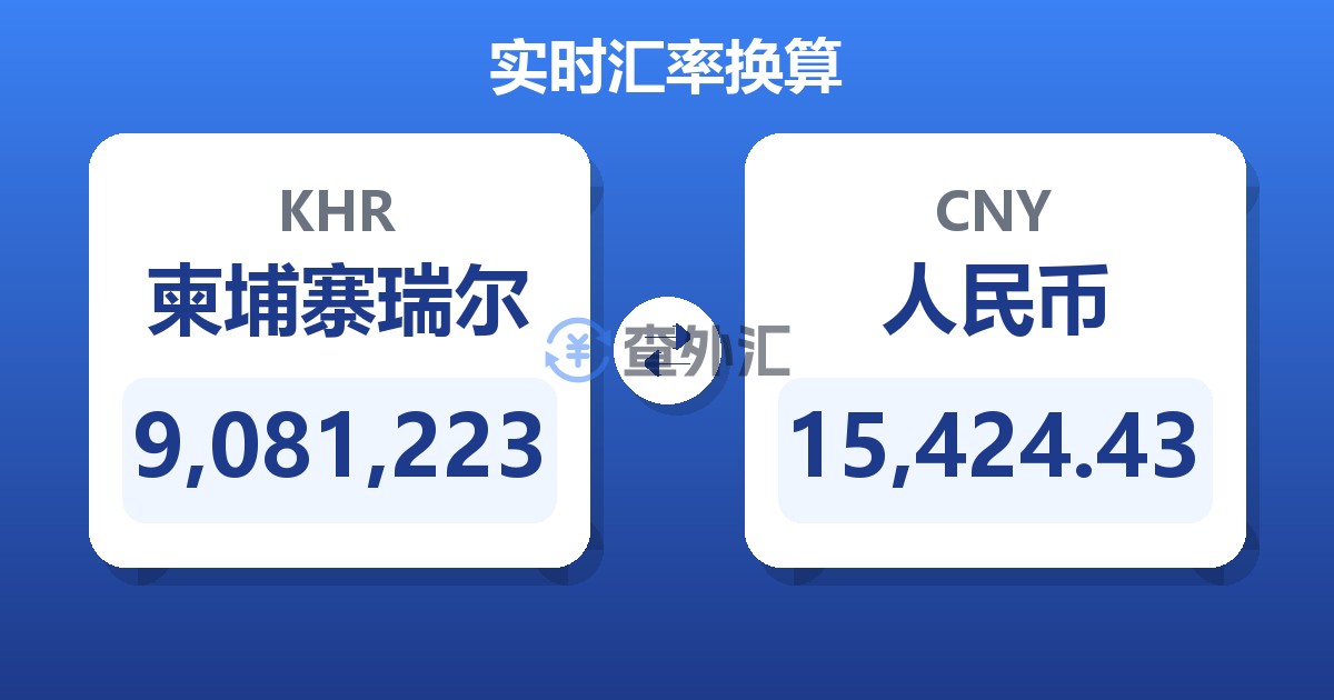 9,081,223柬埔寨瑞尔兑人民币