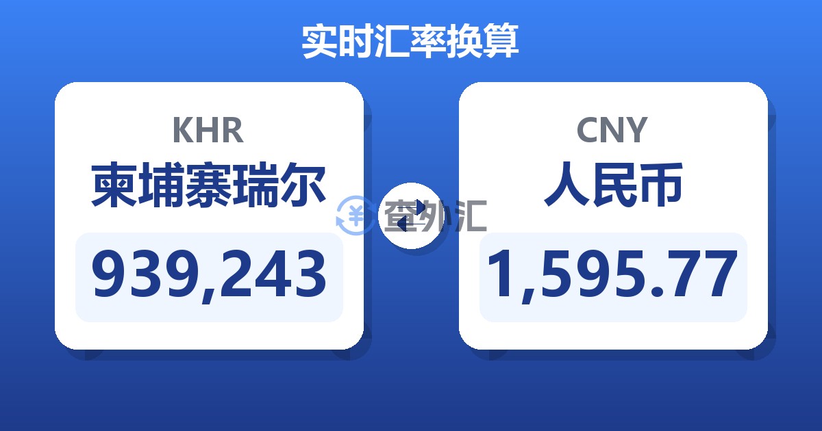 939,243柬埔寨瑞尔兑人民币