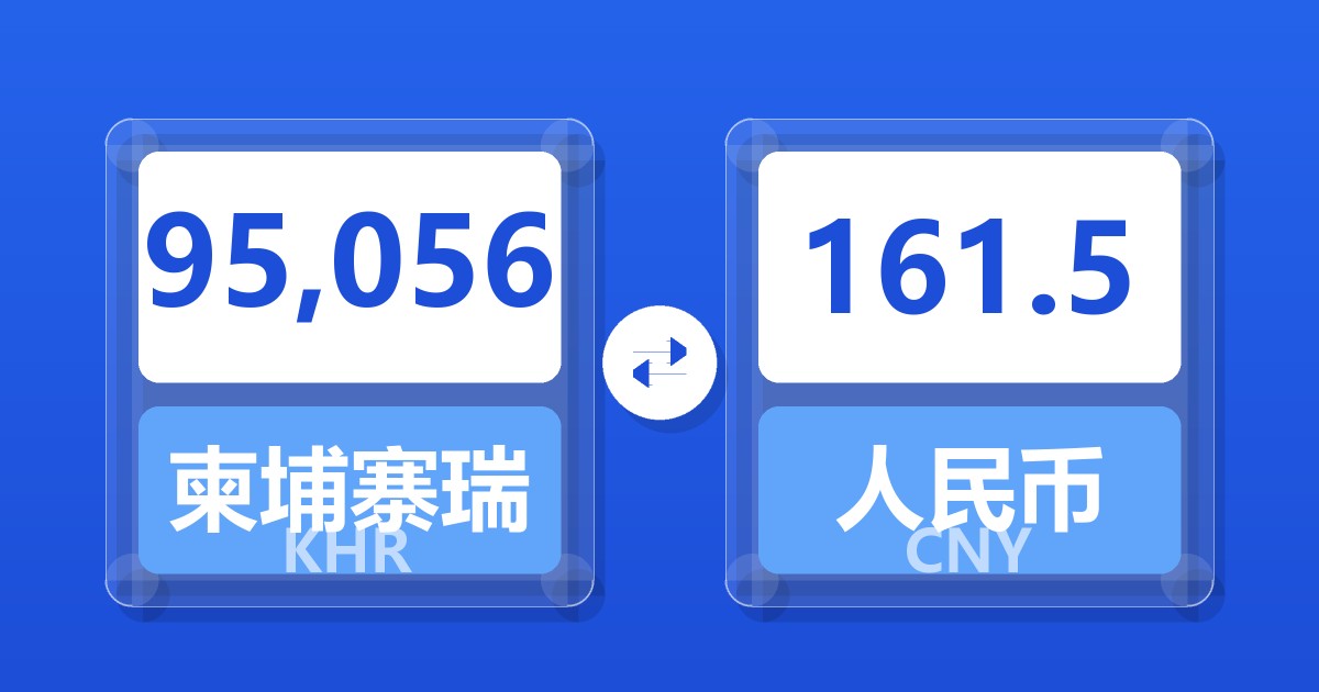 95,056柬埔寨瑞尔兑人民币