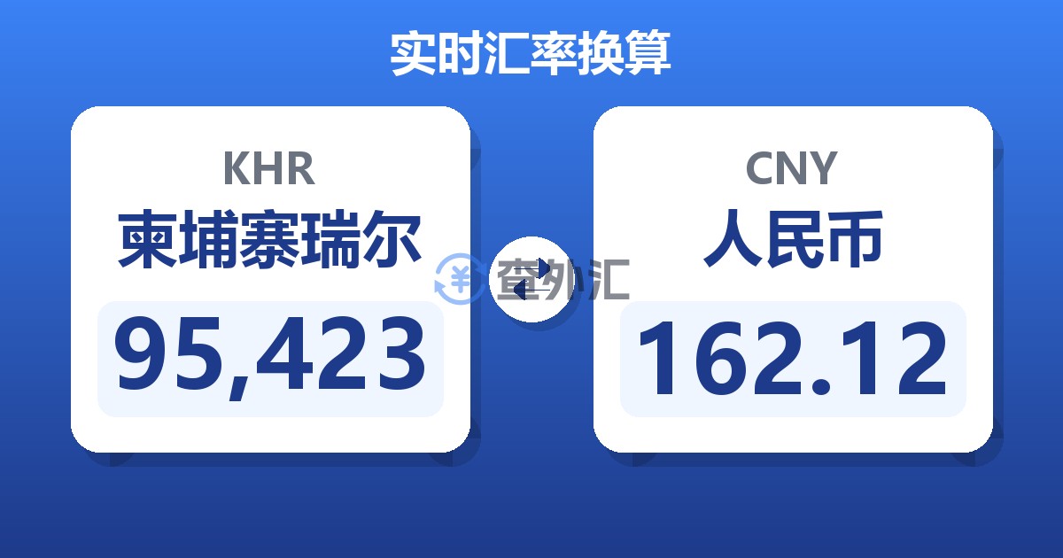 95,423柬埔寨瑞尔兑人民币