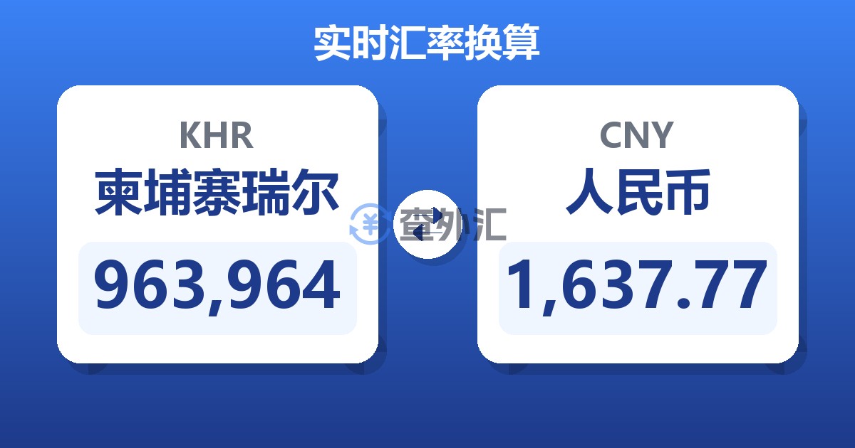 963,964柬埔寨瑞尔兑人民币