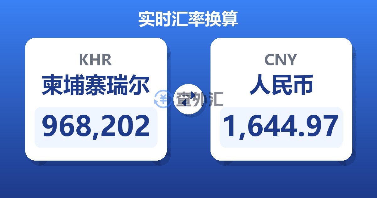 968,202柬埔寨瑞尔兑人民币