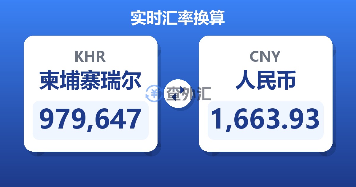 979,647柬埔寨瑞尔兑人民币