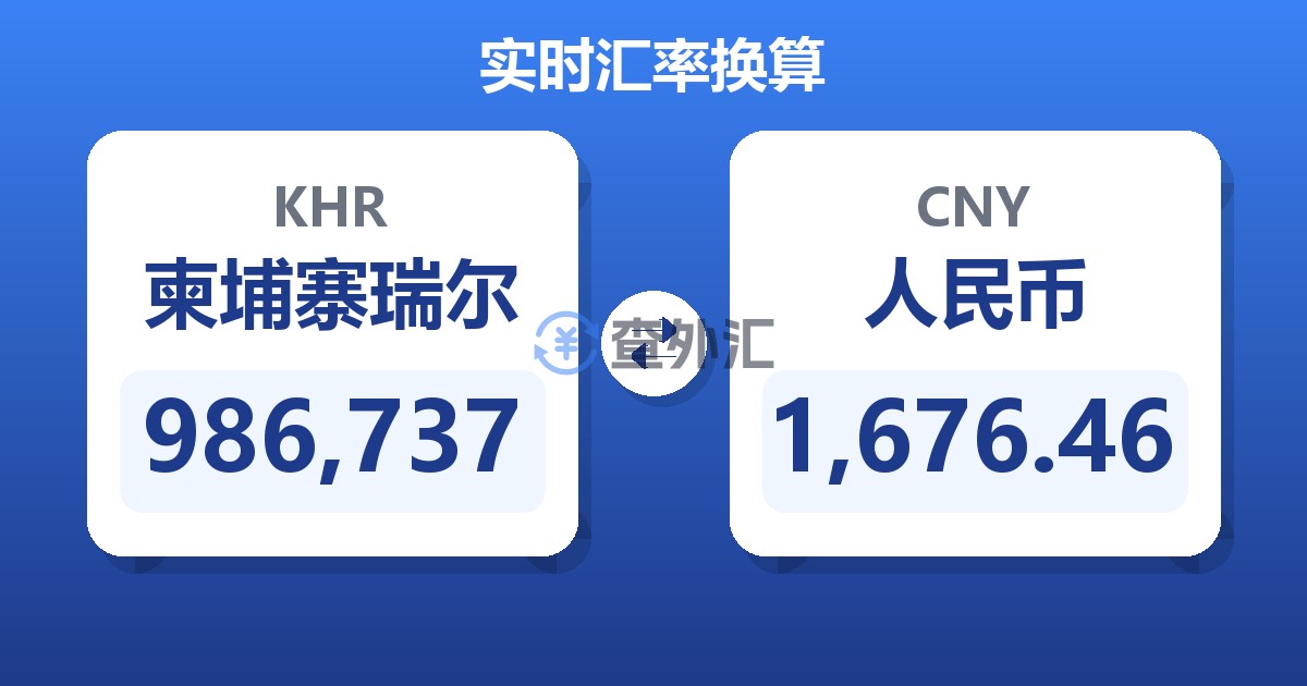 986,737柬埔寨瑞尔兑人民币