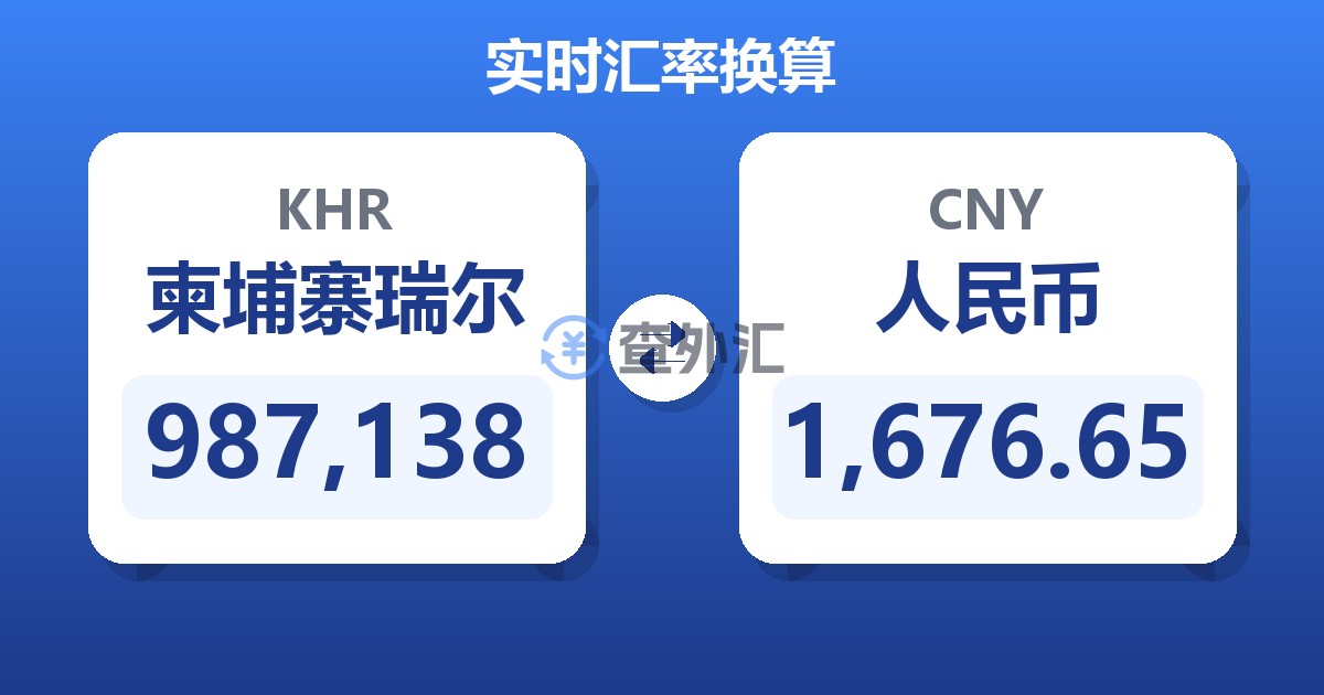 987,138柬埔寨瑞尔兑人民币