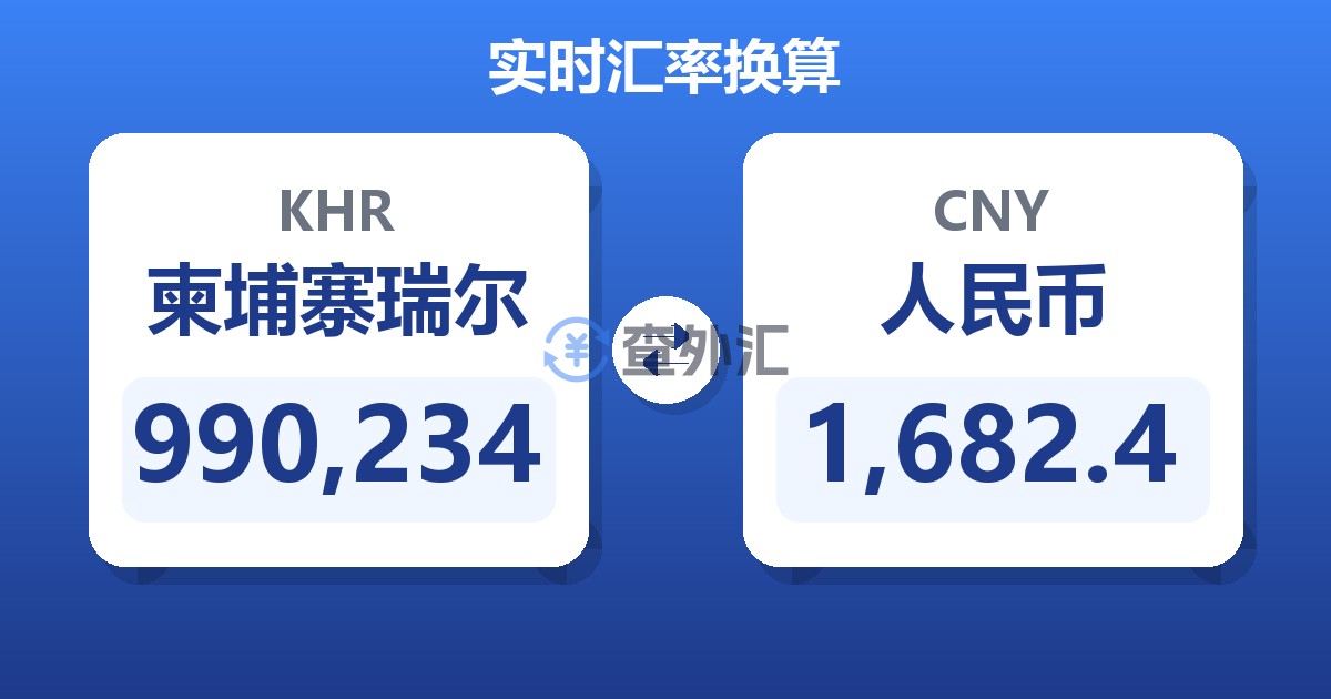 990,234柬埔寨瑞尔兑人民币