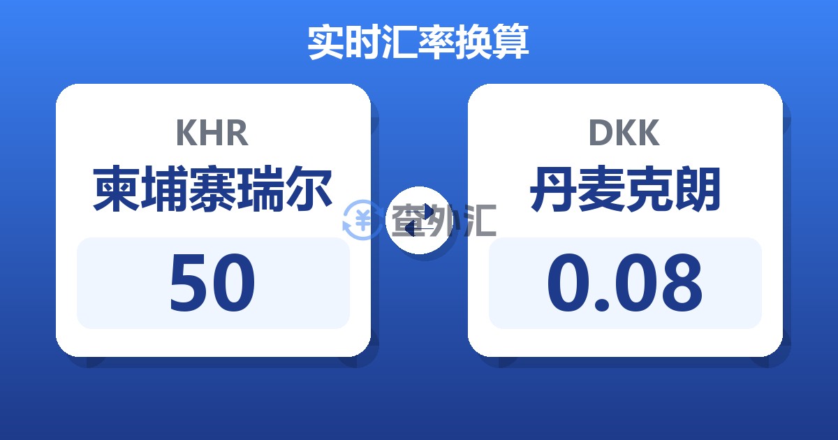 50柬埔寨瑞尔兑丹麦克朗