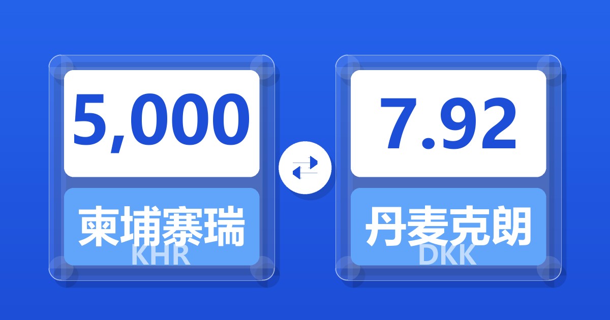 5,000柬埔寨瑞尔兑丹麦克朗