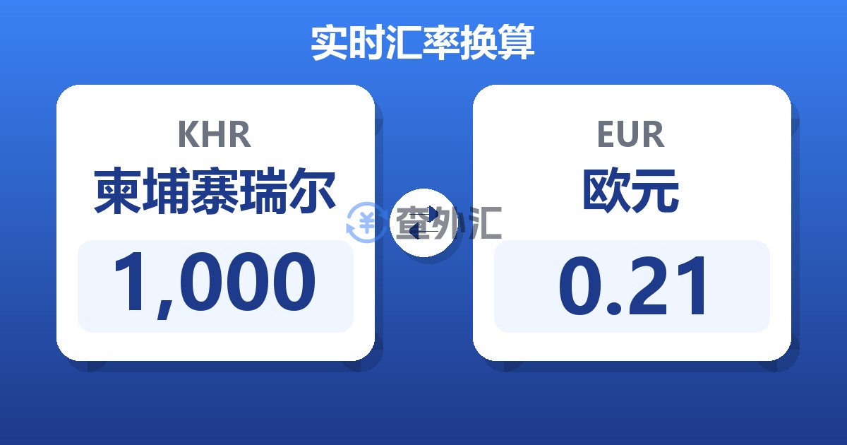 1,000柬埔寨瑞尔兑欧元