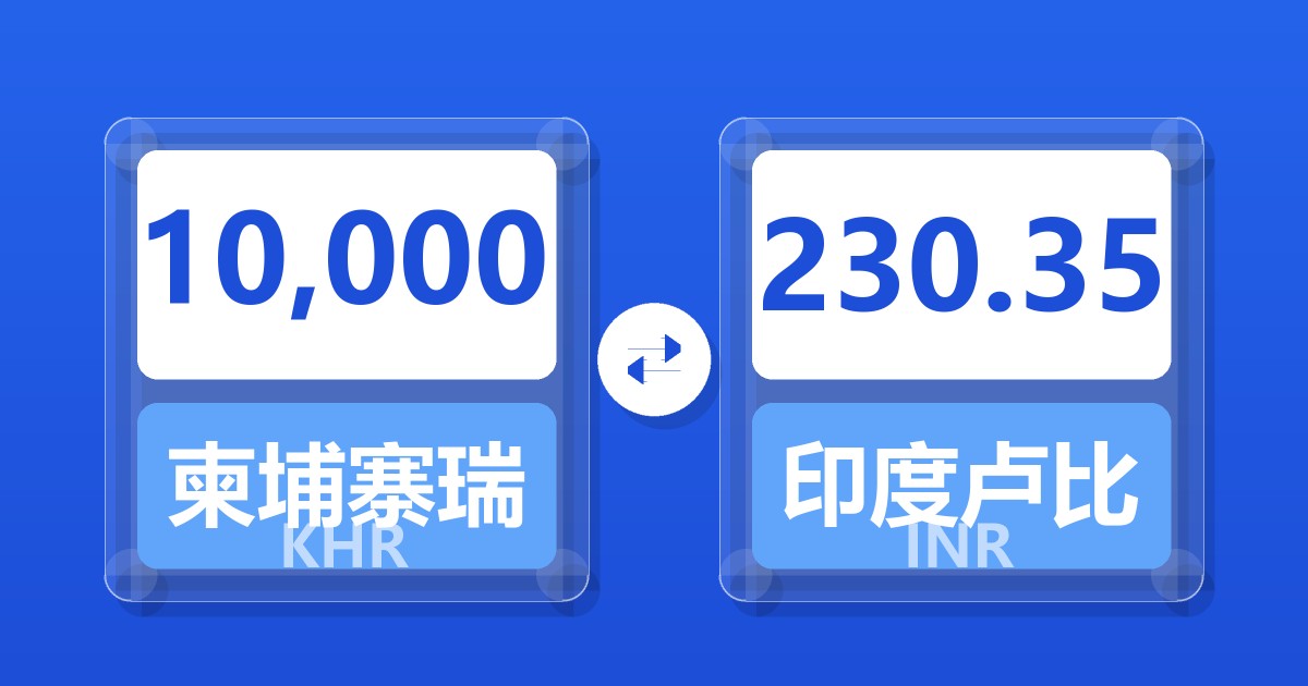 10,000柬埔寨瑞尔兑印度卢比