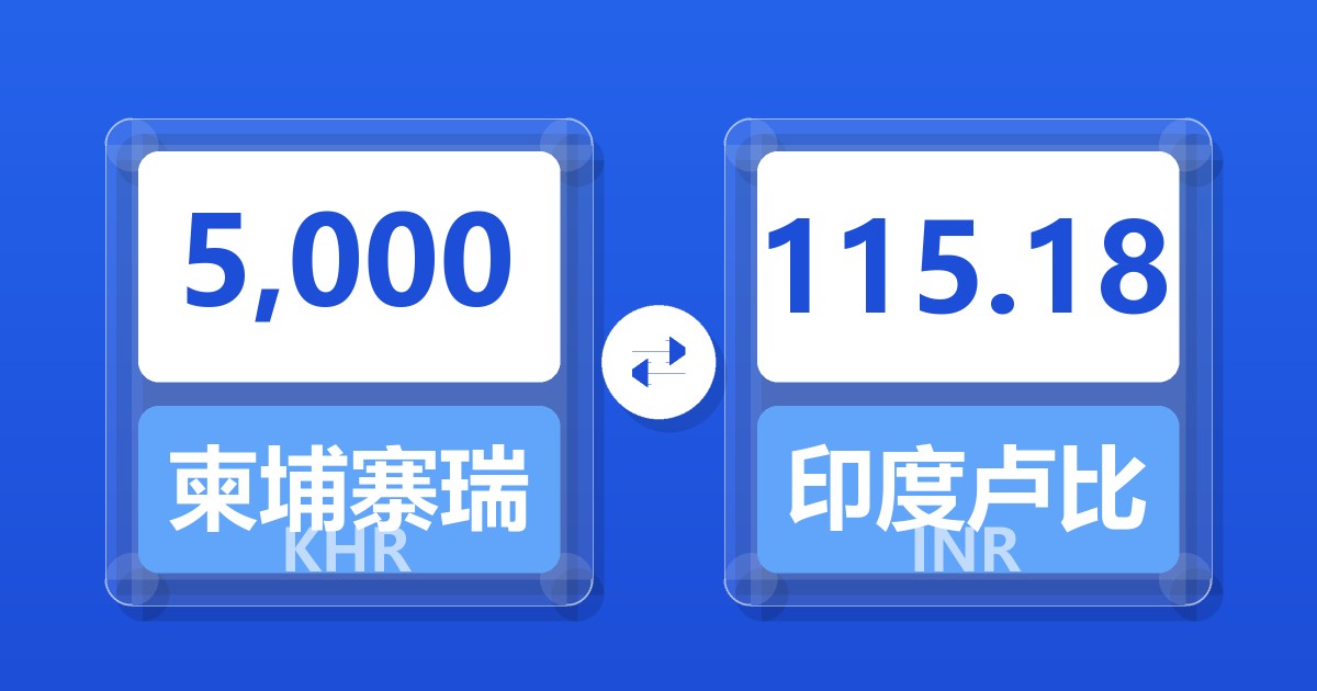5,000柬埔寨瑞尔兑印度卢比