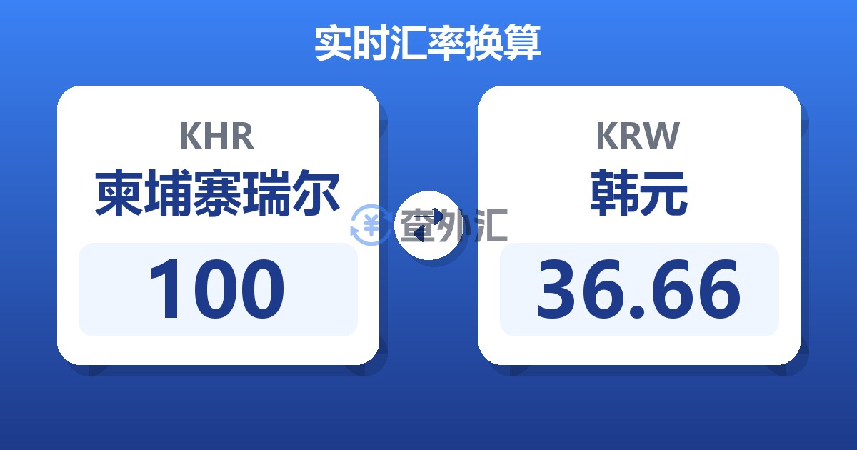 100柬埔寨瑞尔兑韩元