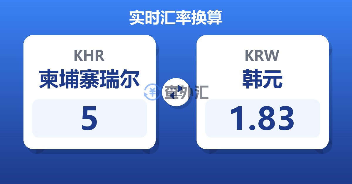 5柬埔寨瑞尔兑韩元