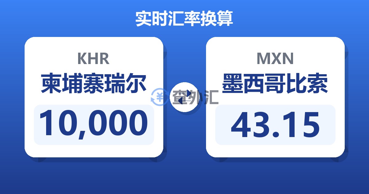 10,000柬埔寨瑞尔兑墨西哥比索