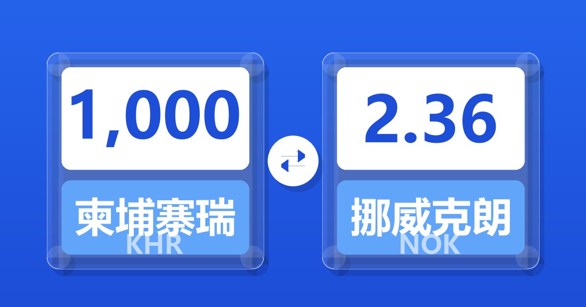 1,000柬埔寨瑞尔兑挪威克朗